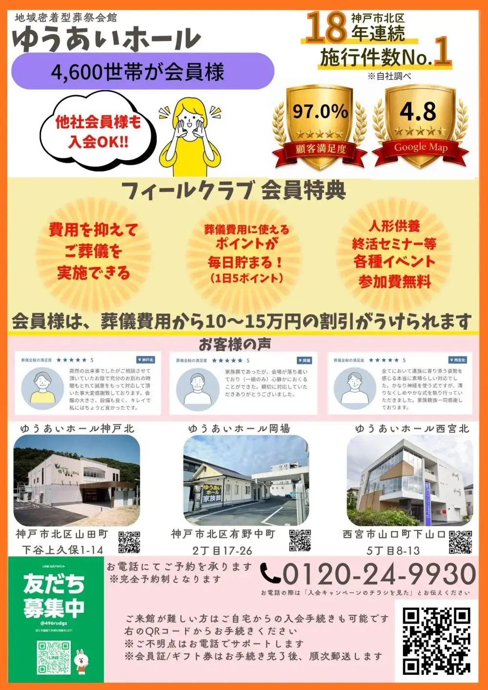 今年もやります！！入会キャンペーン！JCBギフトカード5000円分プレゼント