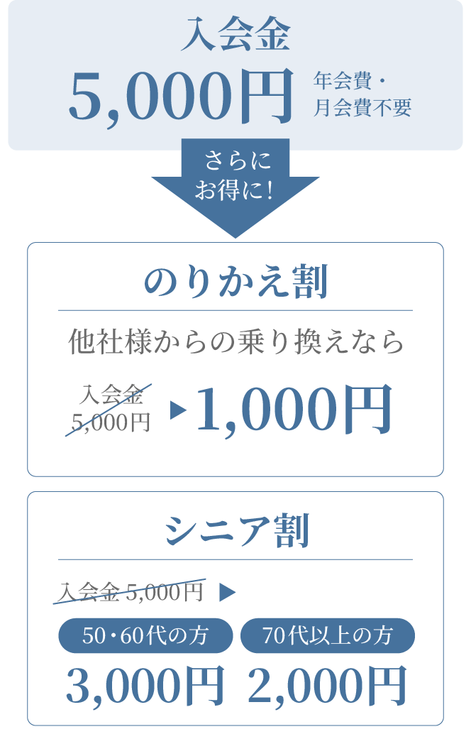 フィールクラブ2