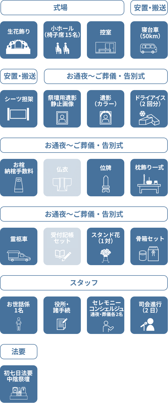 あんしん60オプション