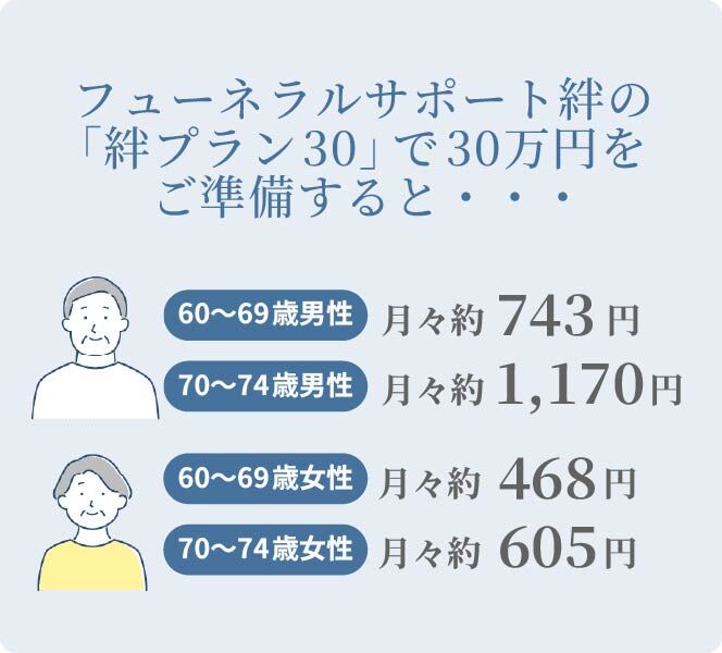 保険対応プラン3_14-17,18_あんしん30_sp