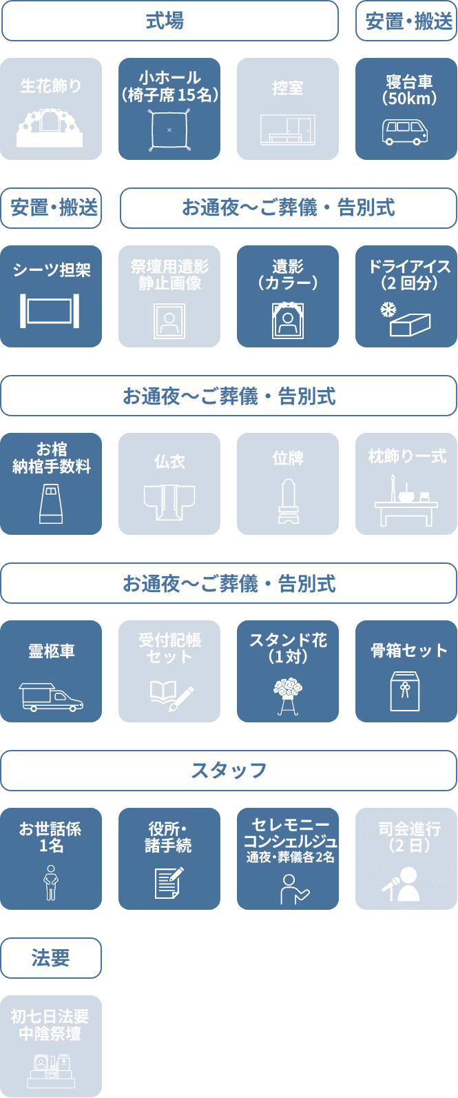 あんしん30オプション