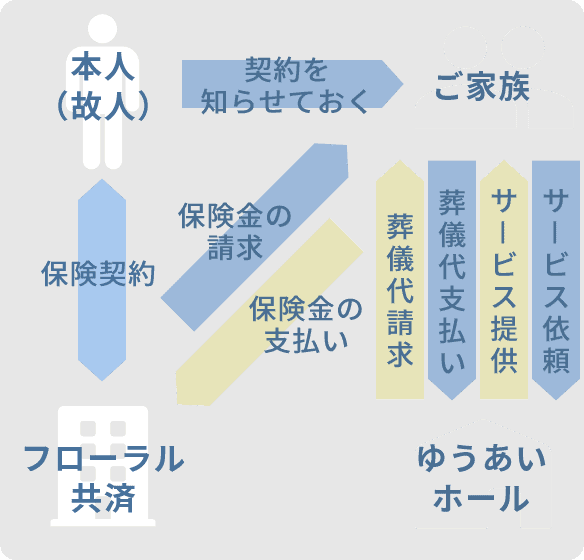 imgi_28_plan01sp