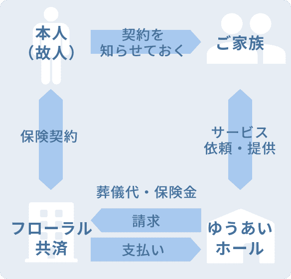imgi_29_plan02sp