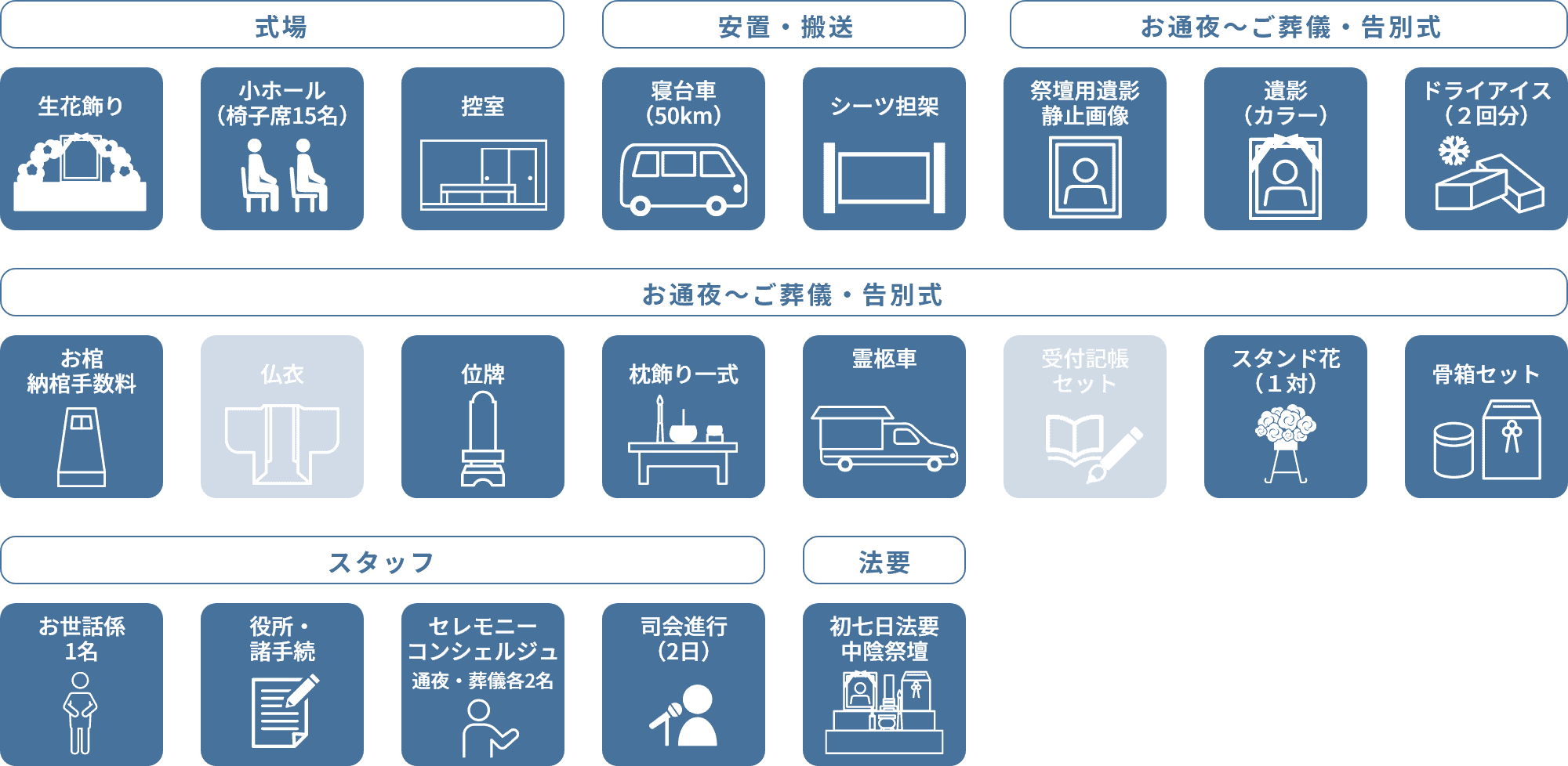 あんしん60